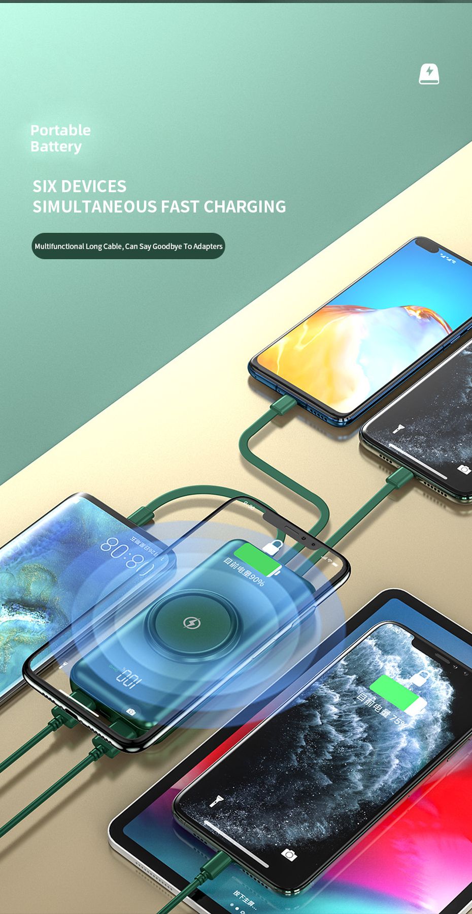 Tisodo 20000mAh Wireless Power Bank Built-in 4 Cables