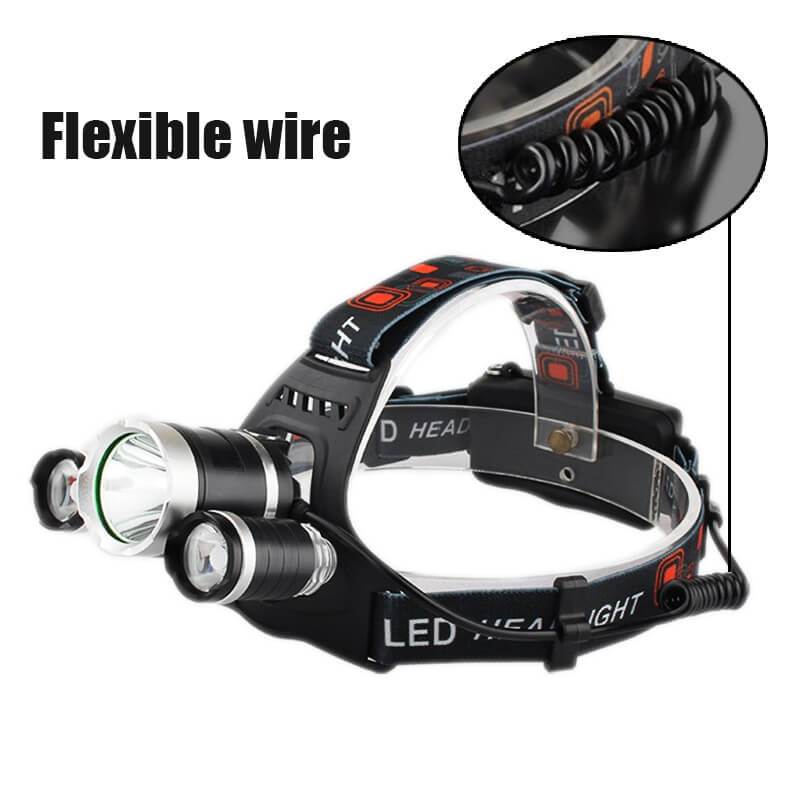 5,000 Lumens Rechargeable LED Headlamp