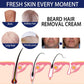 EELHOE Men's Hair Removal Cream 2 PCS/Pack