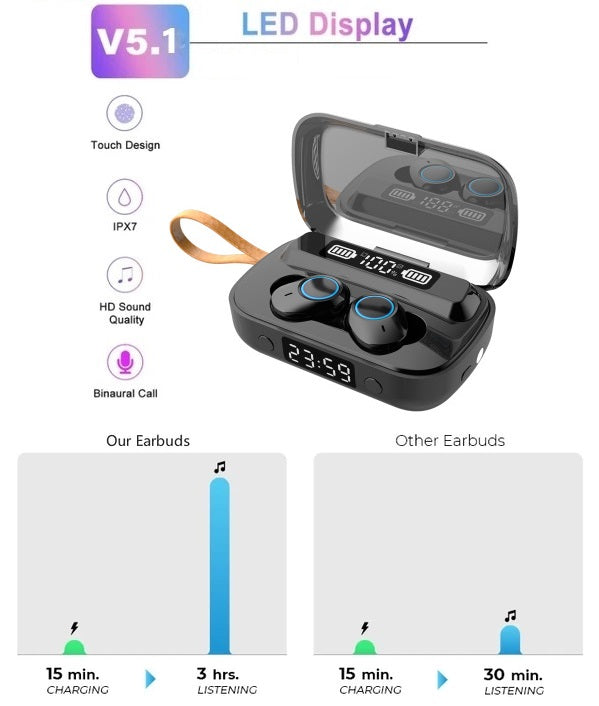 HIFI Wireless Touch Control Earbuds