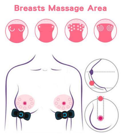 Electric Breast Massage Pad